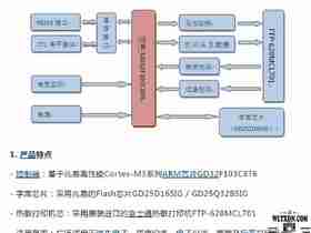 热敏打印机5850驱动（基于兆易Cortex-M3 GD32F103C8T6微型热敏打印解决方案通用型）