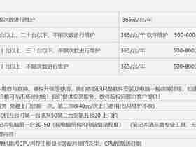 电脑维保（维修）收费标准