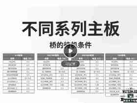 Intel H110/H310/Z270/Z370系列芯片组原版时序图及上电时序