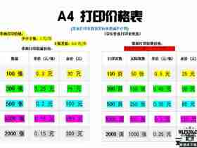 打印价格表