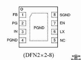 SY8883ADFC数据手册 CWFER8 CWF  5KA