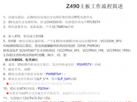 Z490主板工作流程-转载存档