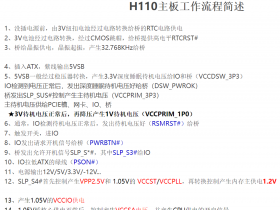 H110主板工作流程简述-转载